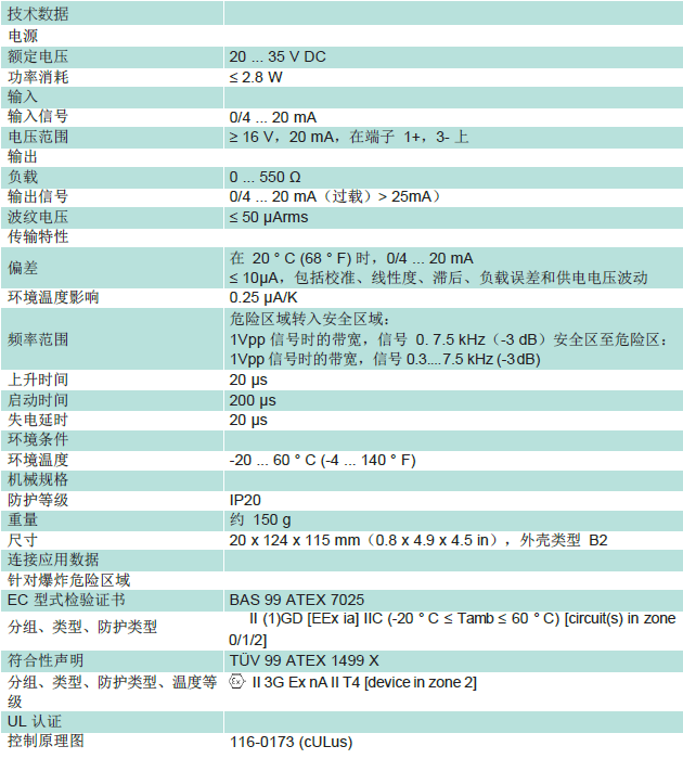 KFD2-STC4-Ex2技术数据