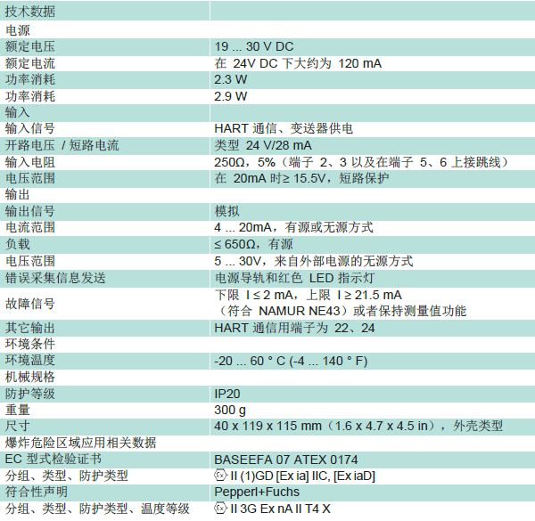 KFD2-HLC-Ex1.D 技术数据