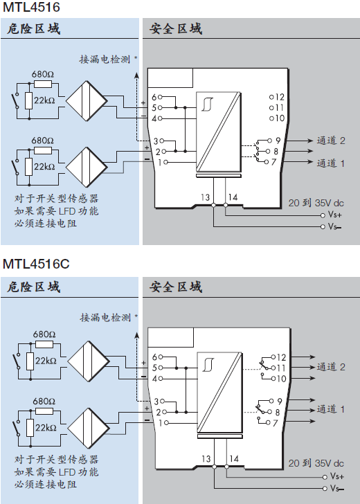 MTL4516/C